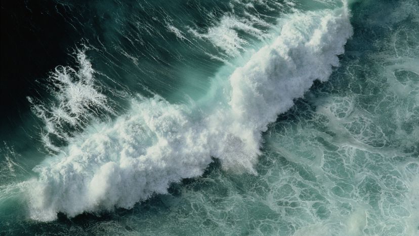 The Earth’s Water: Total Volume and Distribution Explained