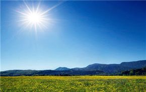 Future Energy Sources: The Path to Sustainable Power