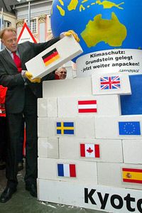 What Happens After the Kyoto Protocol Expiration?