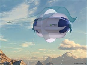 How the MARS Turbine Works: Harnessing High-Altitude Wind for Clean Energy