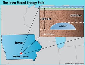 Inside Iowa’s Stored Energy Park: How It Operates and Its Impact