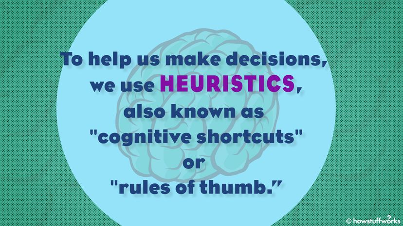How Everyday Decisions Use Heuristics—Discover the Hidden Rules Guiding Your Choices