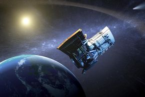 How the WISE Space Telescope Works