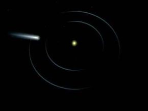 10 Landmark Eponymous Discoveries and Their Visionary Discoverers