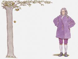 10 Groundbreaking Inventions by Sir Isaac Newton