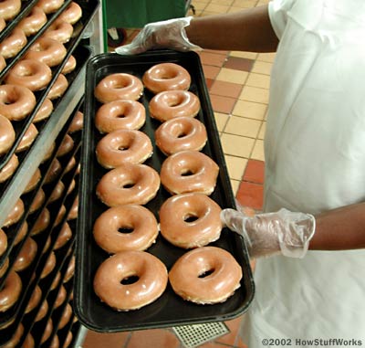 How Krispy Kreme Doughnuts Are Made: Inside the Sweet Process