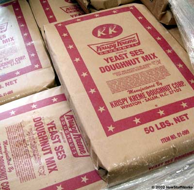 How Krispy Kreme Doughnuts Are Made: Inside the Sweet Process