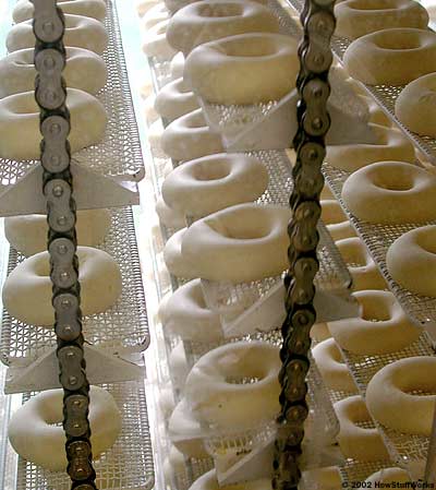 How Krispy Kreme Doughnuts Are Made: Inside the Sweet Process