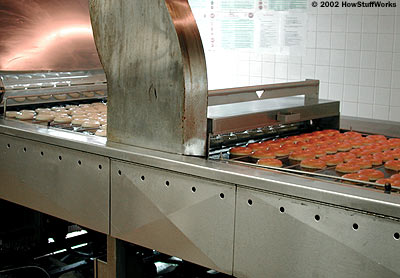 How Krispy Kreme Doughnuts Are Made: Inside the Sweet Process