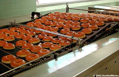 How Krispy Kreme Doughnuts Are Made: Inside the Sweet Process