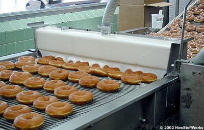 How Krispy Kreme Doughnuts Are Made: Inside the Sweet Process