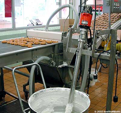 How Krispy Kreme Doughnuts Are Made: Inside the Sweet Process
