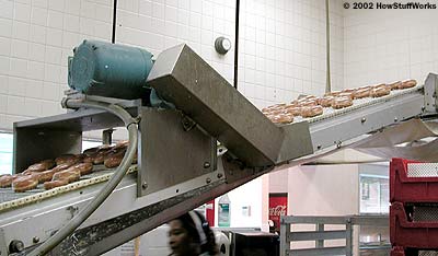 How Krispy Kreme Doughnuts Are Made: Inside the Sweet Process