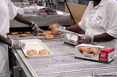 How Krispy Kreme Doughnuts Are Made: Inside the Sweet Process