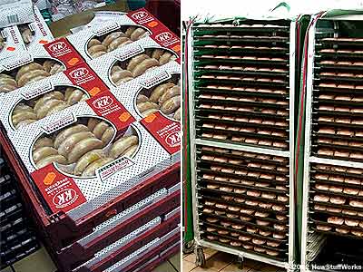 How Krispy Kreme Doughnuts Are Made: Inside the Sweet Process