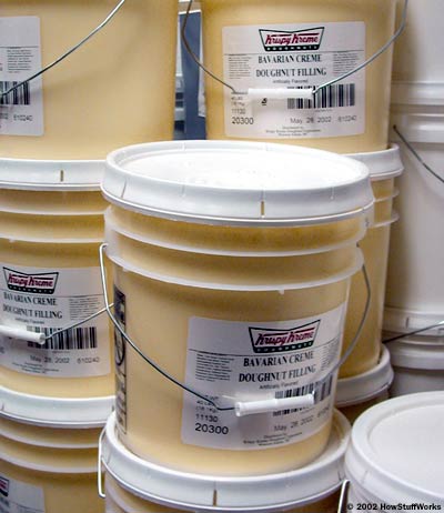 How Krispy Kreme Doughnuts Are Made: Inside the Sweet Process