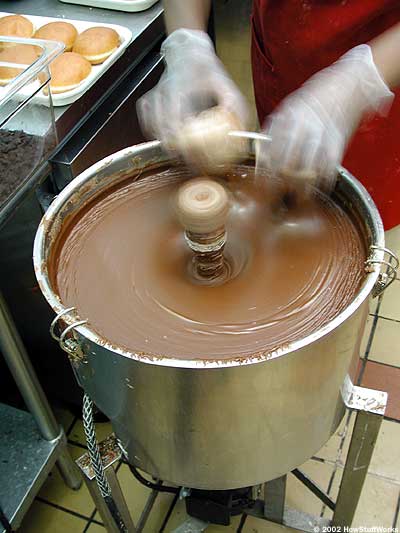 How Krispy Kreme Doughnuts Are Made: Inside the Sweet Process