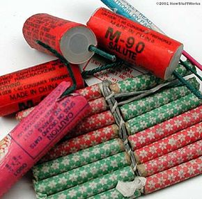 The Science Behind Fireworks: How They Work