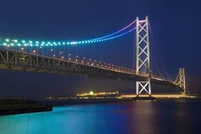 Discover the World s Longest Suspension Bridge: The Akashi Strait Bridge in Japan
