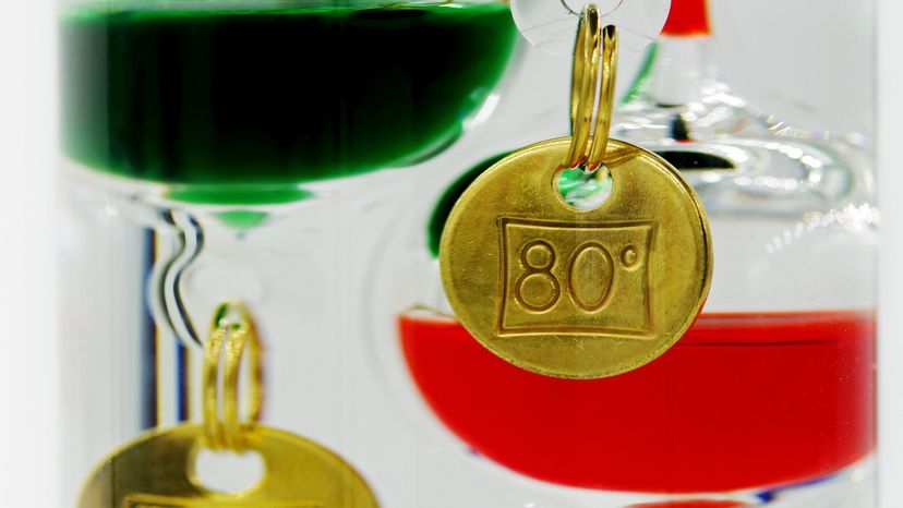 How a Galileo Thermometer Works: The Fascinating Physics Behind It