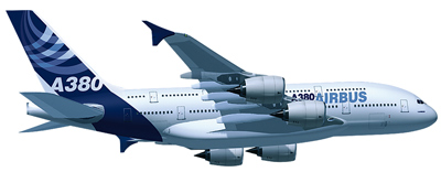 The Airbus A380: How It Works and Why It Matters