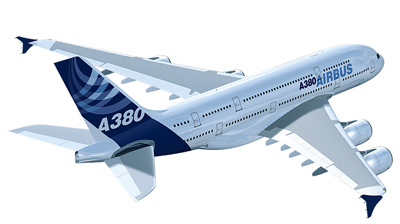 The Airbus A380: How It Works and Why It Matters