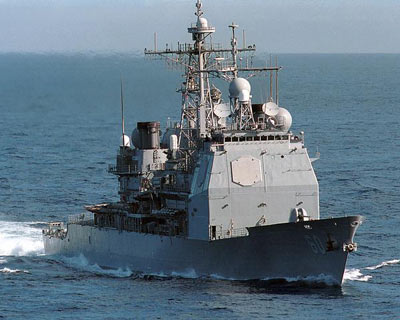 Understanding Carrier Battle Groups: How They Operate