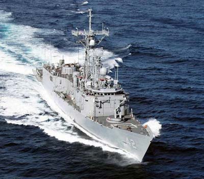 Understanding Carrier Battle Groups: How They Operate