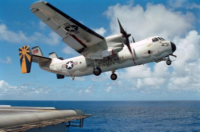 Understanding Carrier Battle Groups: How They Operate