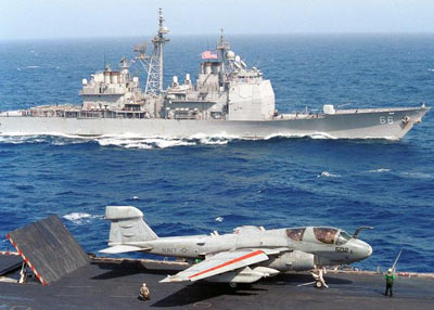 Understanding Carrier Battle Groups: How They Operate