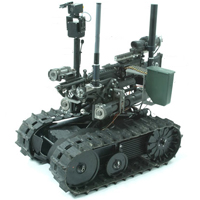 Cutting-Edge Warfare Technology: Current and Emerging Systems