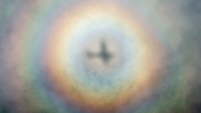 Understanding Pilot’s Glory: The Rainbow Halo Around an Airplane’s Shadow