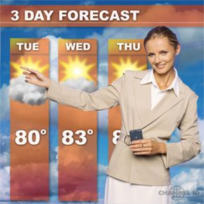 Why Scientists Struggle to Predict Weather Accurately