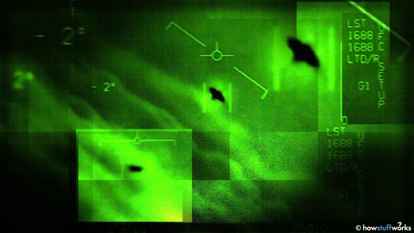 Pentagon-Confirmed UFOs: Assessing the National Security Threat