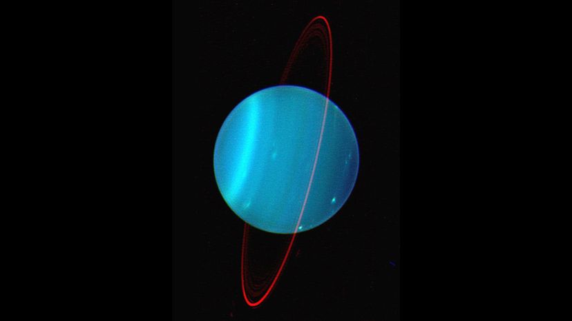 Uranus: The Planet with the Most Extreme Axial Tilt