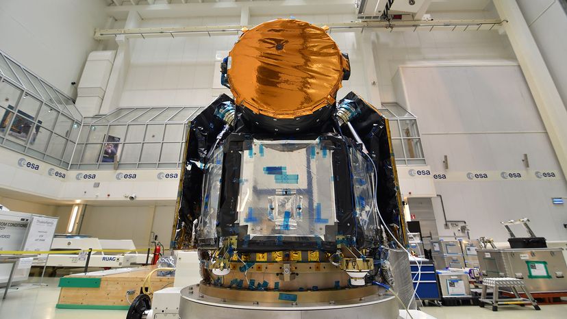 Upcoming Space Events: Key Dates for the CHEOPS Launch & Exoplanet Observations in 2019