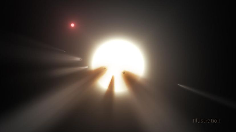 The Tabby s Star Mystery: Is an Alien Megastructure Causing Its Dimming?