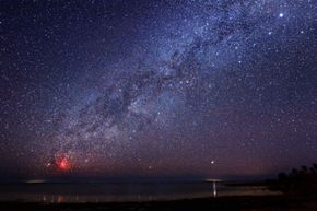 Understanding the Milky Way: How It Operates