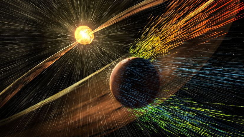 Understanding Solar Wind: The Sun’s Charged Particle Stream