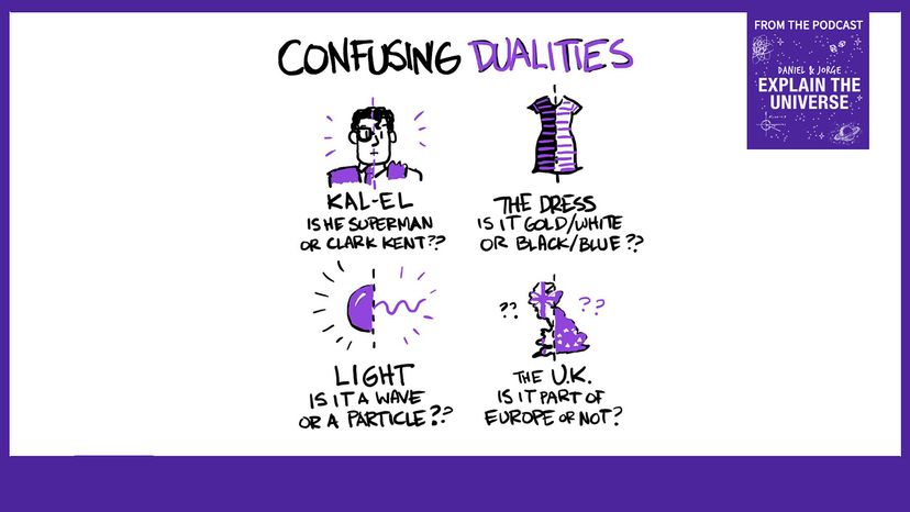 Understanding Light: The Wave-Particle Duality Explained