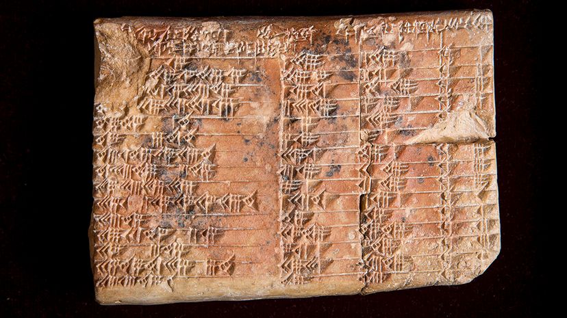 Ancient Babylonian Tablet May Reveal Early Trigonometry – Experts Question Interpretation