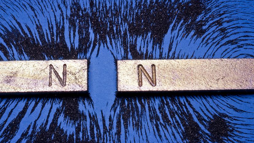 How Magnets Work: The Science Behind Magnetic Fields