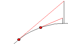 How Far Is the Horizon From the Ocean’s Edge? Understanding the Visible Range