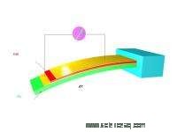 Fine-Tune Semiconductor Light Emission at Room Temperature with a 1°C Temperature Shift