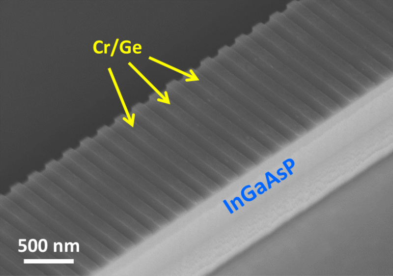 Combining Lasers and Anti-Lasers: A Single Device Offering Broad Optical Capabilities