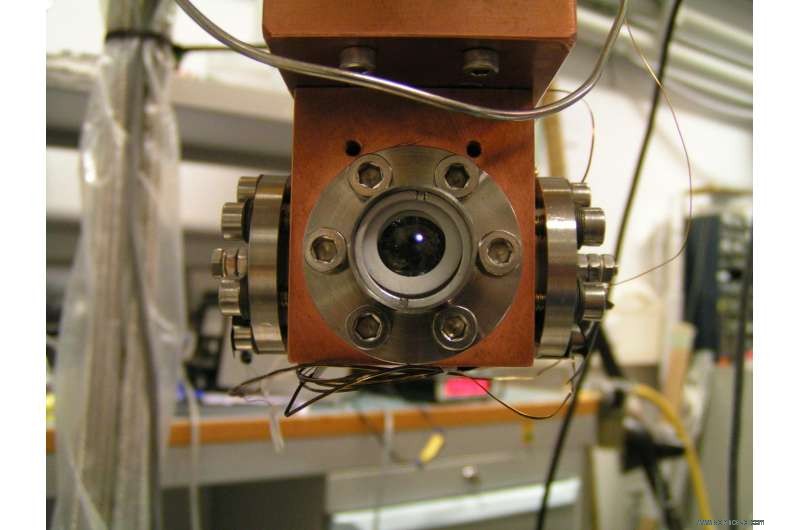 Leicester Team Achieves First Observation of a Single Molecule in an Ultra‑Low‑Temperature Super‑Fridge