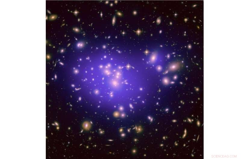 Investigating Dark Matter: Is a Hidden Sector Responsible?