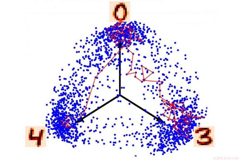 Scientists Uncover How Neurons Sample Probability Distributions