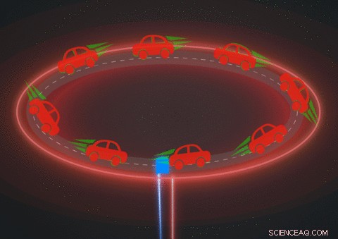 Atomic Ring: A Quantum Solution to Cosmic Gravity Challenges
