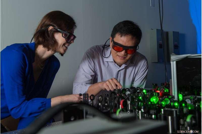 Rice University’s Super Temporal Resolution Microscopy Accelerates Molecular Imaging Without Faster Cameras